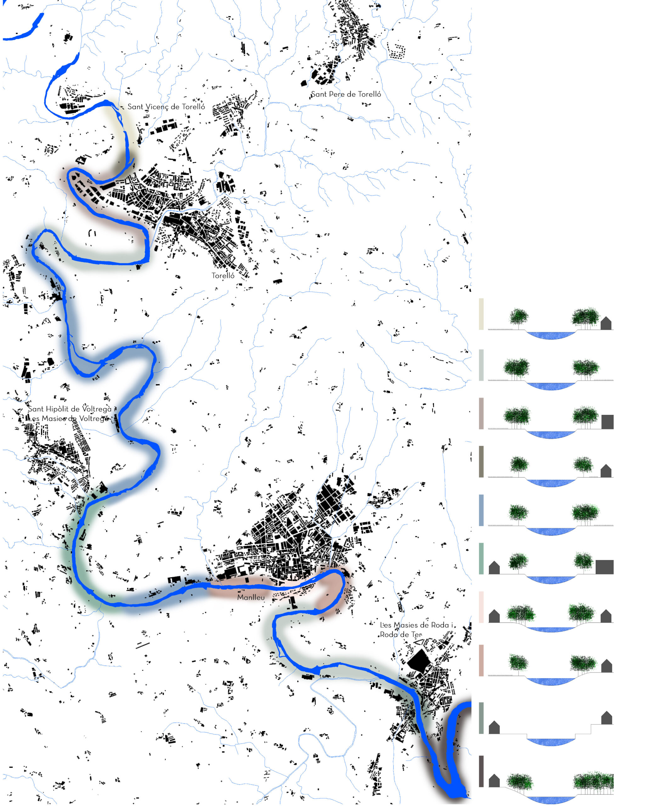 More than a barrier18