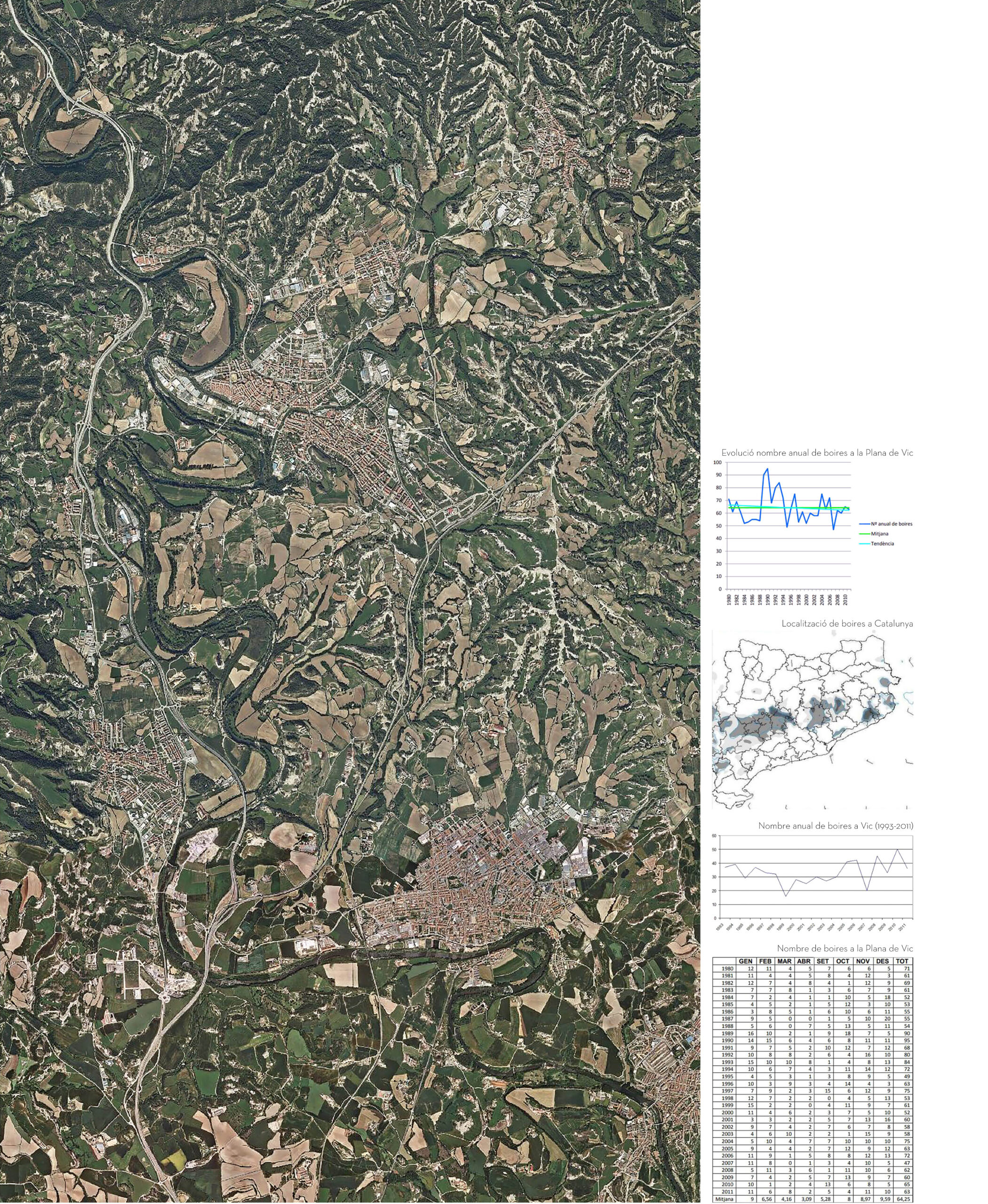 More than a barrier23