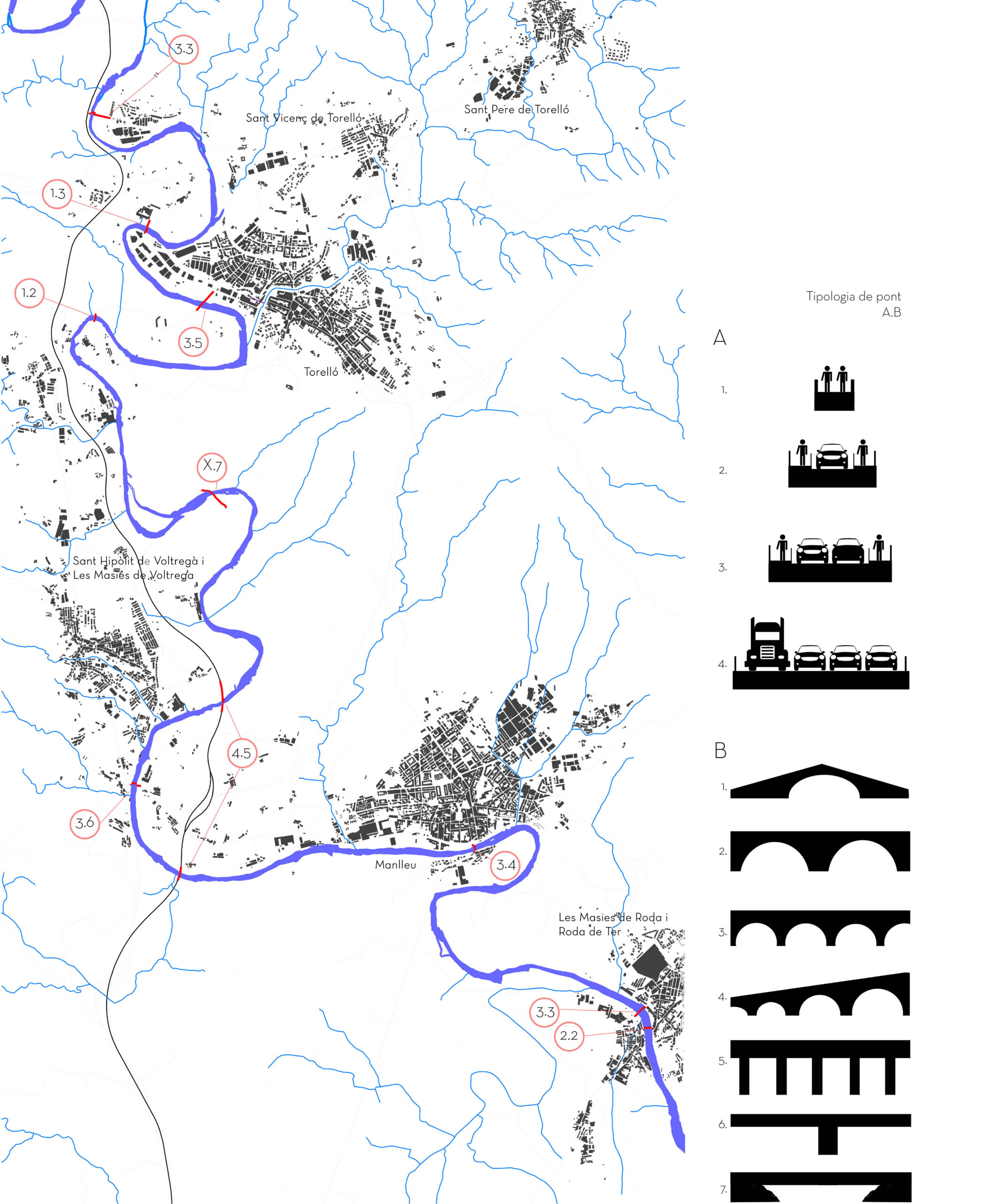 More than a barrier28